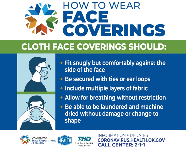 Myths and Facts About Wearing a Mask - MetroFamily Magazine