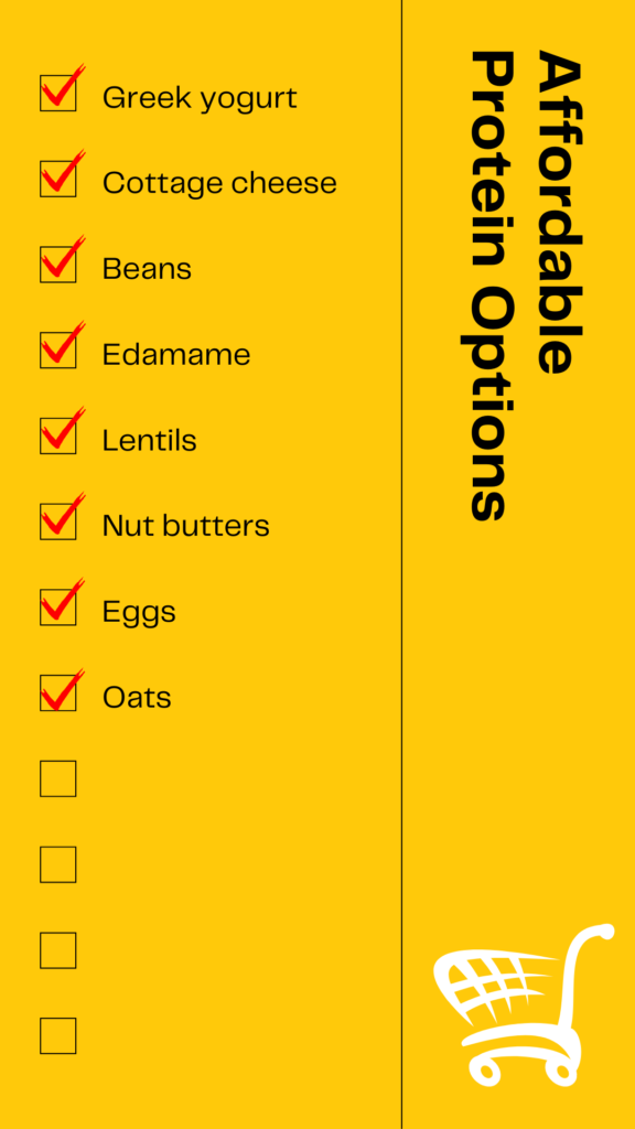 affordable protein options, healhty eating on a budget